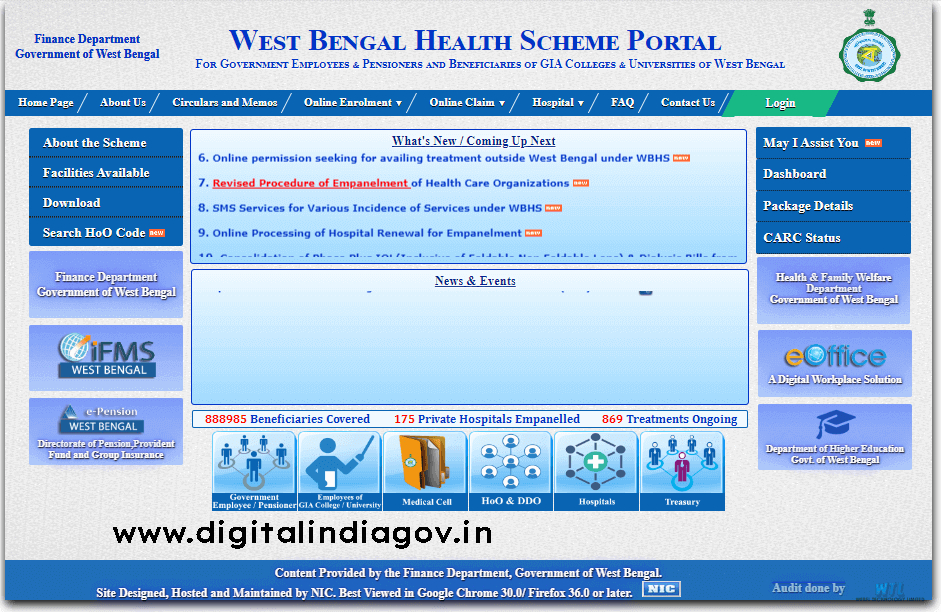 West Bengal Health Scheme 2024