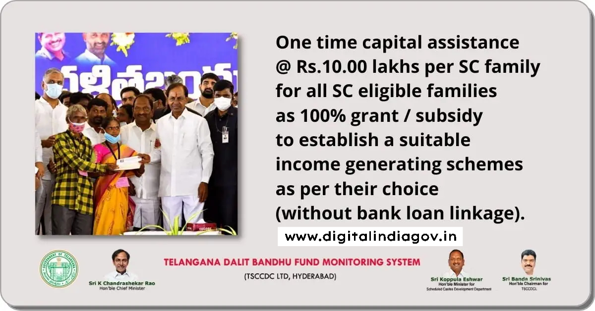 Telangana Dalit Bandhu Scheme 2024, Application Form, All Details