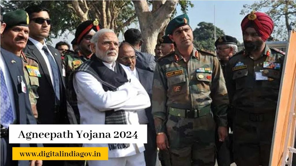 Agneepath Yojana Online Apply 2024