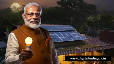 PM Surya Ghar Muft Bijli Yojana