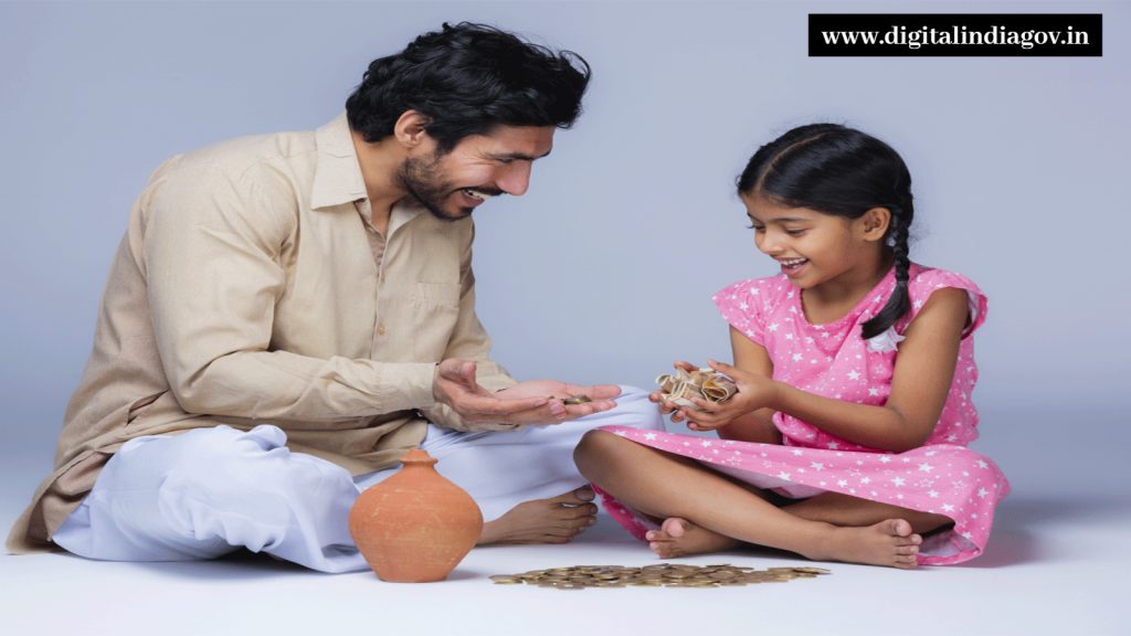 Sukanya Samriddhi Yojana Calculator