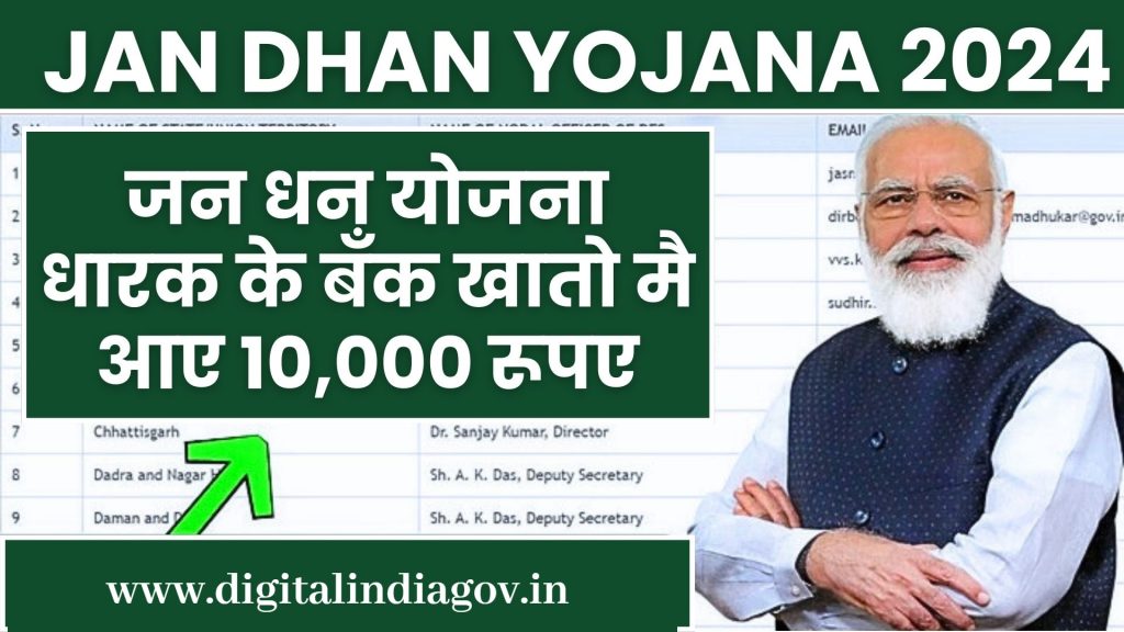 Jan Dhan Yojana