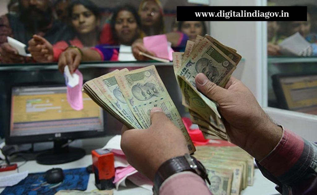 Mudra Yojana