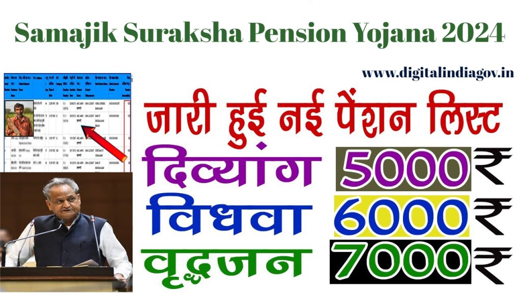Samajik Suraksha Pension Yojana