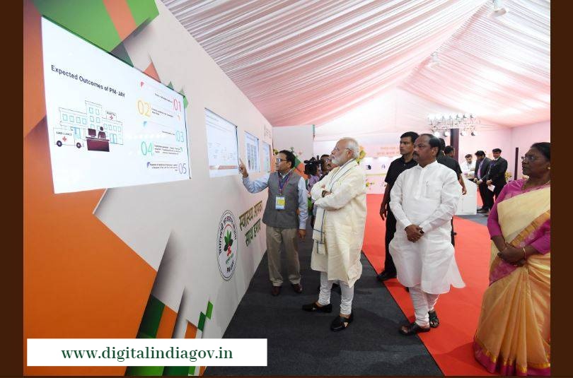 Ayushman Yojana
