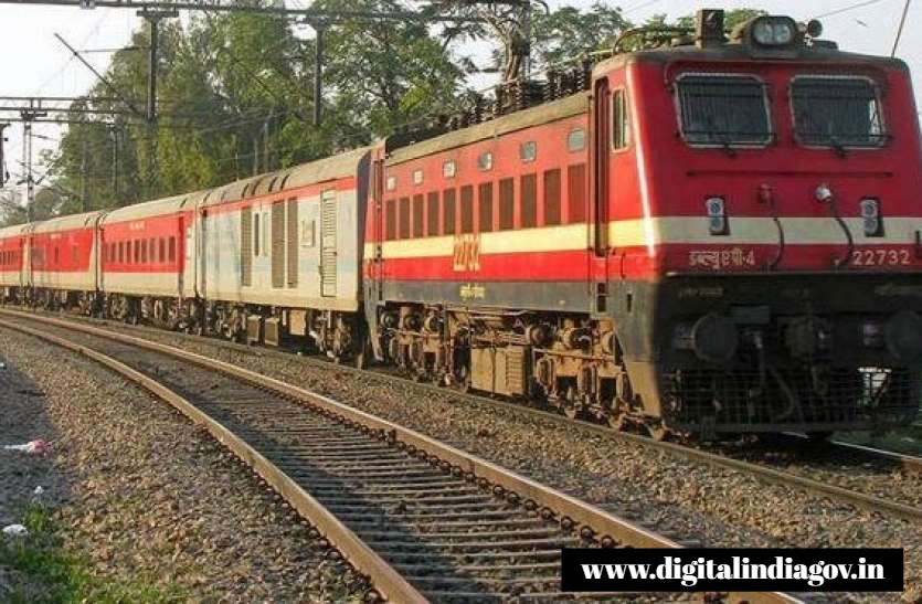 Rail Kaushal Vikas Yojana