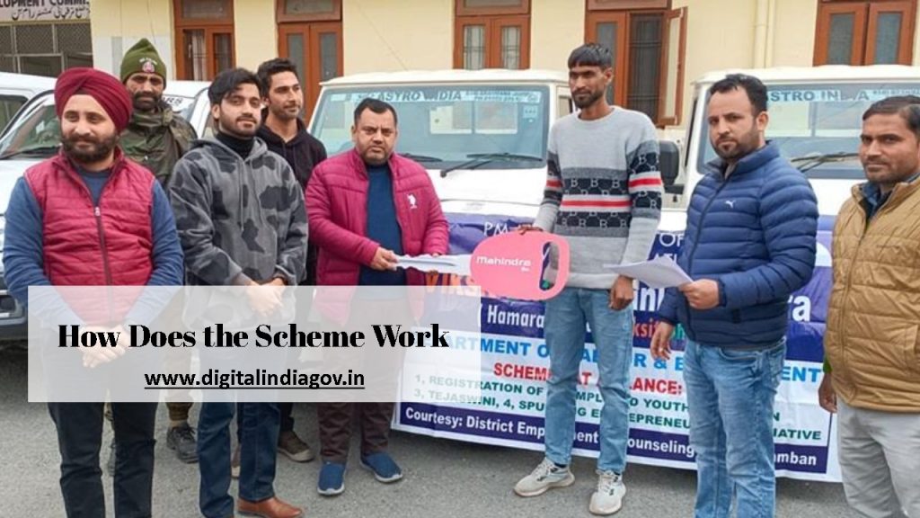 Mumkin Scheme work
