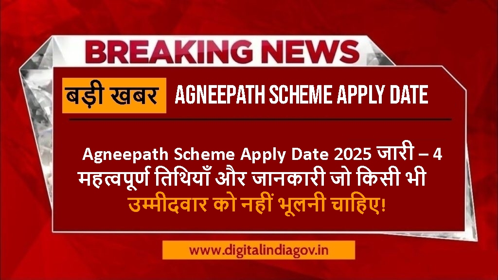 Agneepath Scheme Apply Date