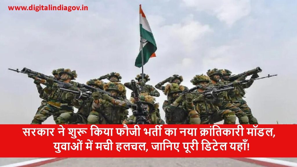 Agnipath Scheme UPSC objectibes