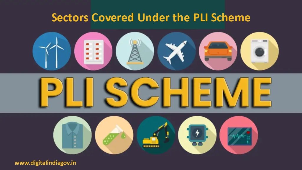 Sectors Covered Under the PLI Scheme