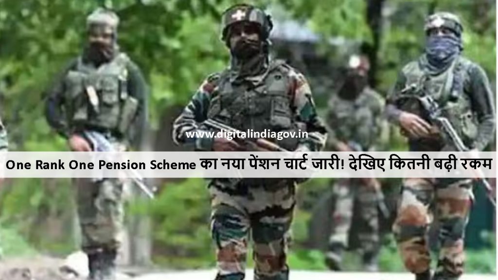 One Rank One Pension Scheme Details