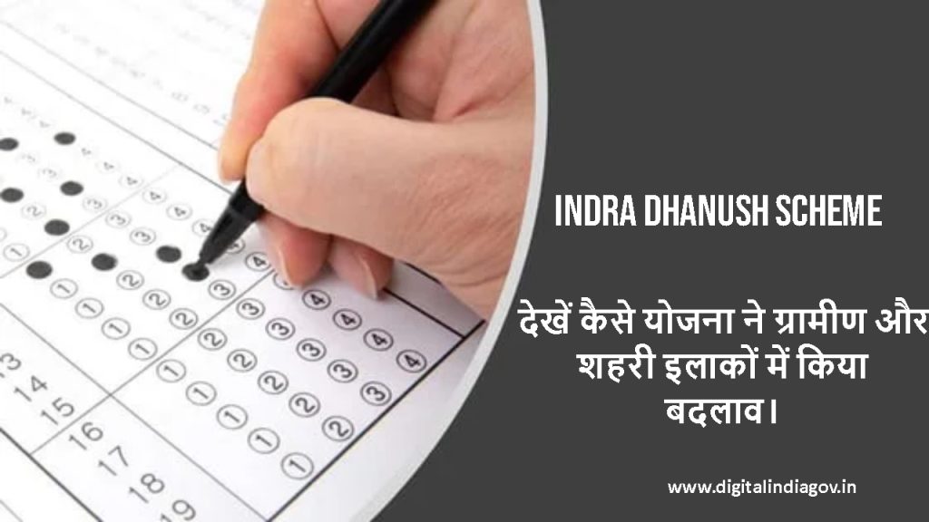 Summary Table – Indra Dhanush Scheme at a Glance