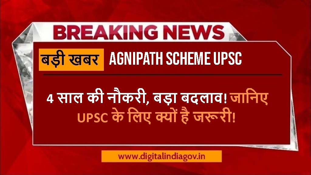 Agnipath Scheme UPSC