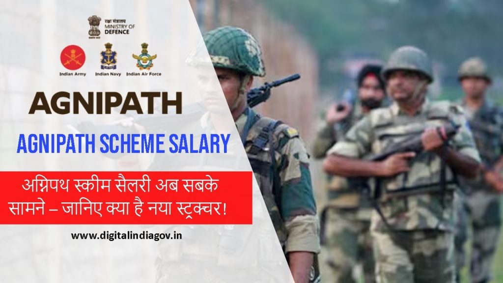 Seva Nidhi Package in Agnipath Scheme