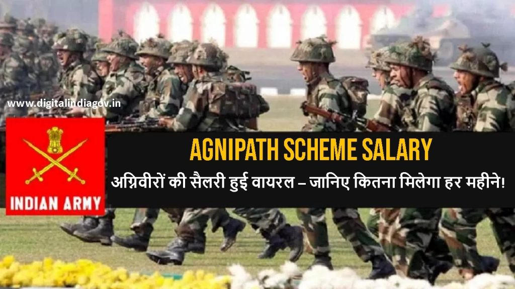 Agnipath Scheme Salary Details